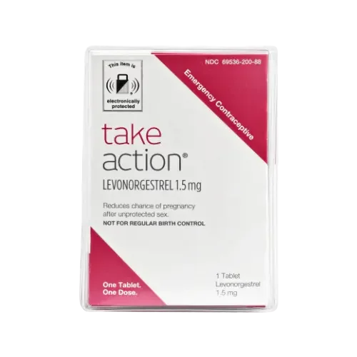 photo of take action